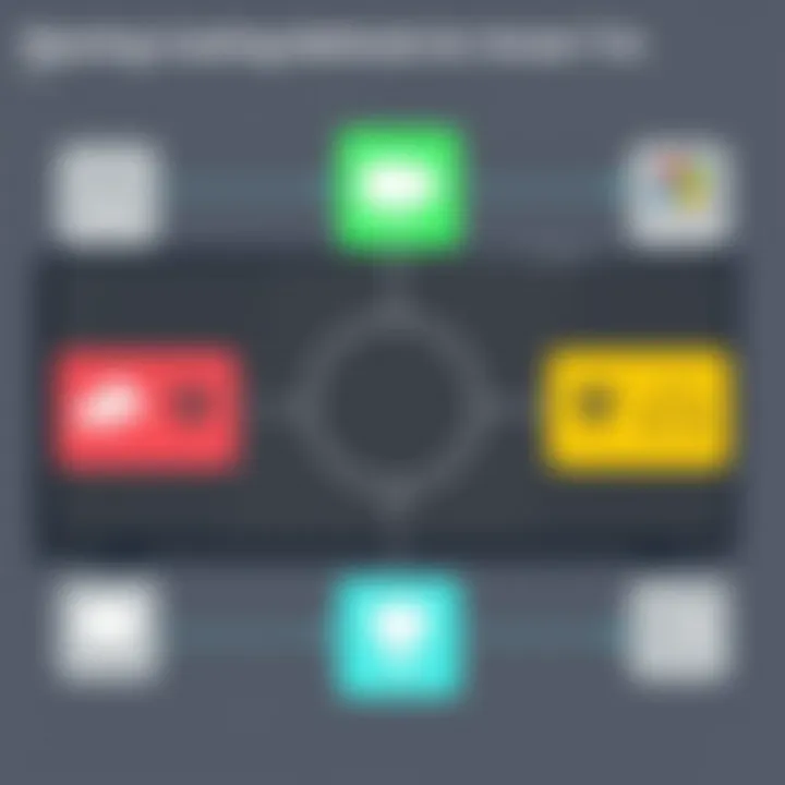 Diagram showing casting methods for smart TVs