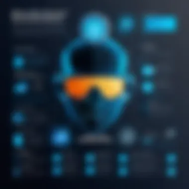 Effective Removal Strategies Infographic on effective spyware removal strategies