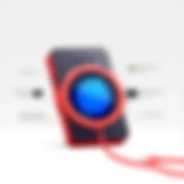 Choosing the Right Internet Connection Comparison of different internet connections