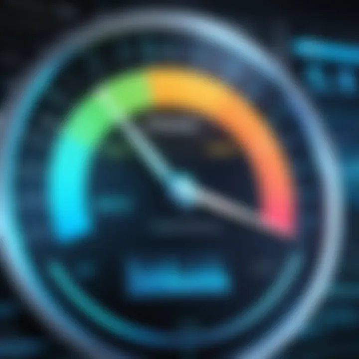 A graphical representation of computer speed metrics