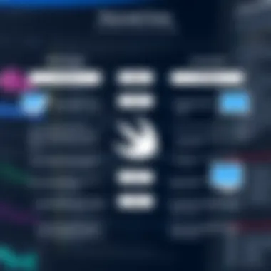 Pros and Cons of the Swift Checker Graphical representation of advantages and limitations of the Swift Checker