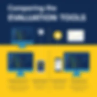 Comparing Evaluation Tools Visual comparison between the Swift Checker and other evaluation tools