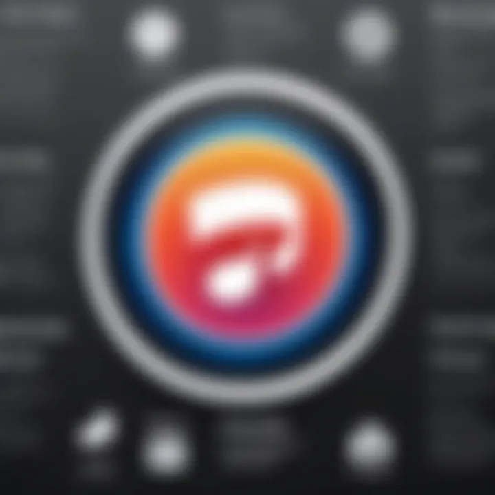 Illustration depicting features offered by the collaboration of Apple Music and Shazam