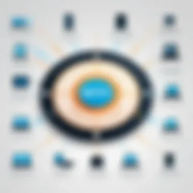 Infographic detailing causes of Wi-Fi disconnections