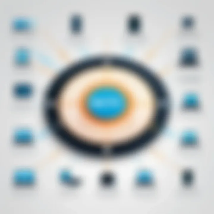 Infographic detailing causes of Wi-Fi disconnections