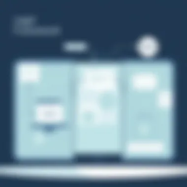 Legal considerations in mobile advertising