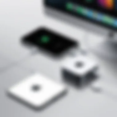 Overview of devices connected via Apple ID