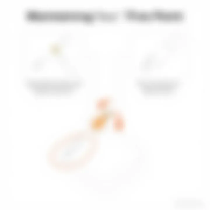 Maintaining Your Fine Point Apple Pencil Tip Visual guide on maintenance tips for prolonging the life of the fine point Apple Pencil tip.