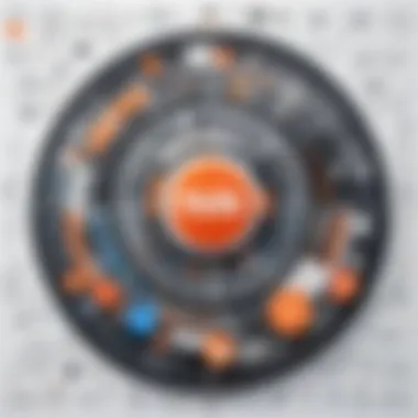 Conceptual image illustrating content discovery on Reddit