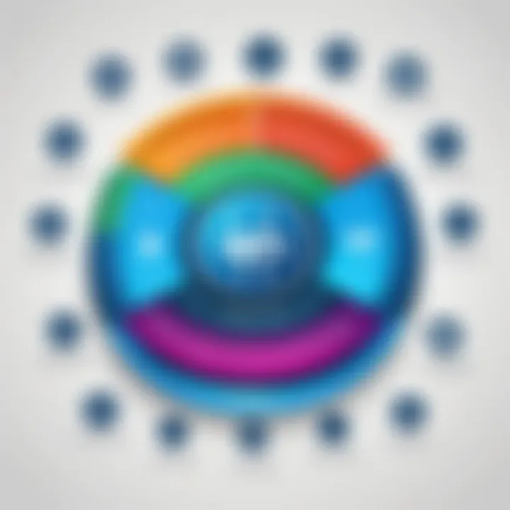 An infographic showing advantages and challenges of wifi hotspot apps